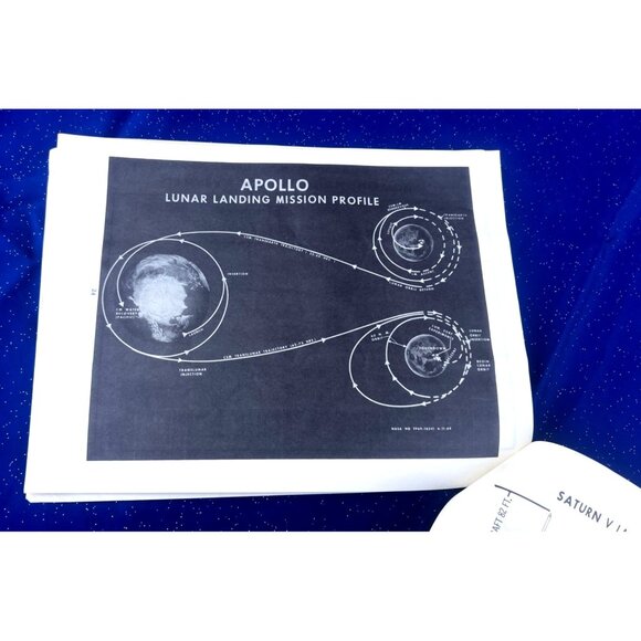 Apollo 11 NASA Technical Document | Goddard Moon Mission Timeline + Diagrams - Picture 8 of 16